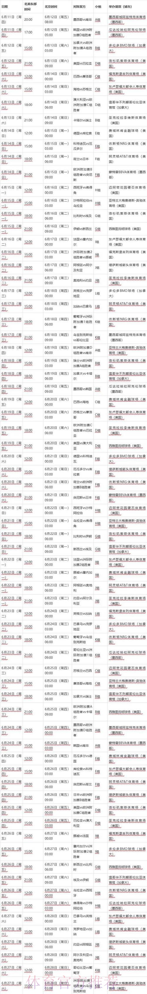 2026世界杯完整赛程一览最新时间表在哪里看 2026世界杯完整赛程一览最新时间表在哪里看