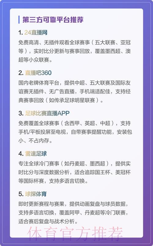 哪些平台适合看世界杯直播